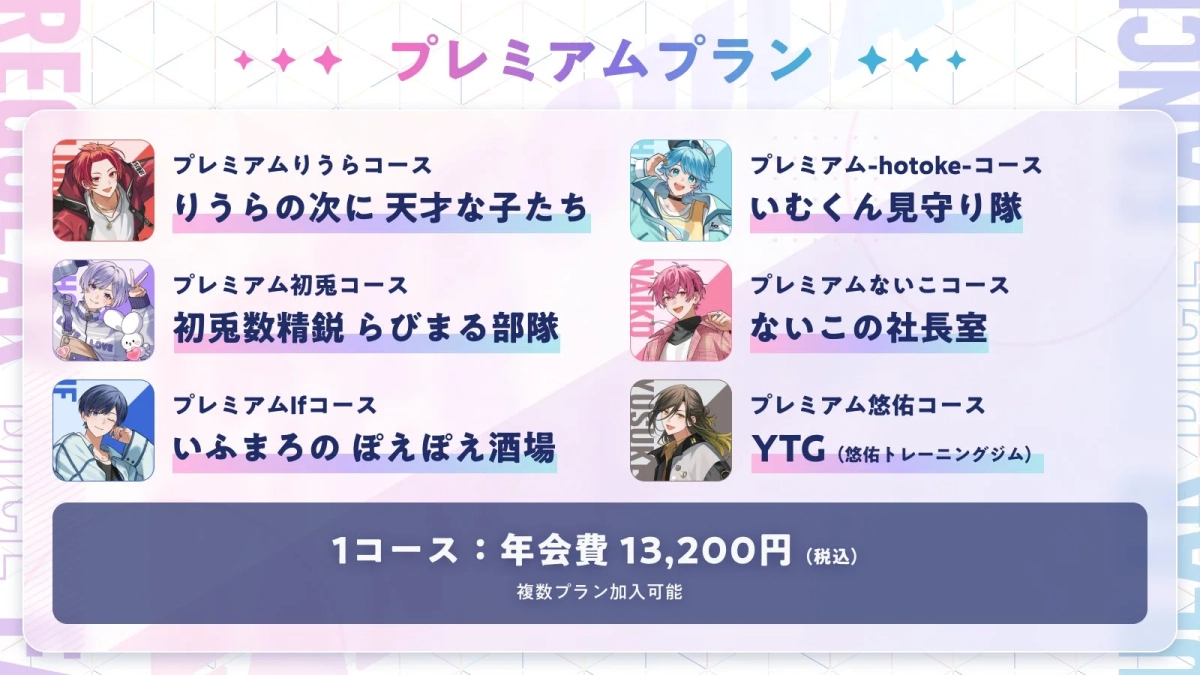 プレミアムプランのコース紹介