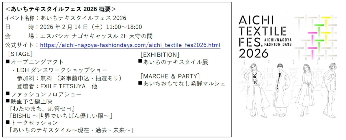 あいちテキスタイルフェス2026のイベント概要