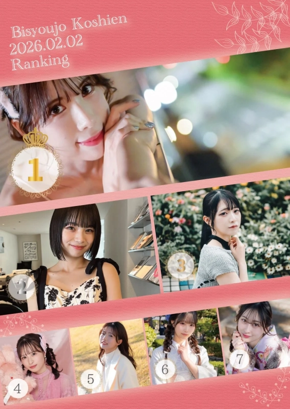 Bisyoujo Koshien 2026.02.02 Ranking