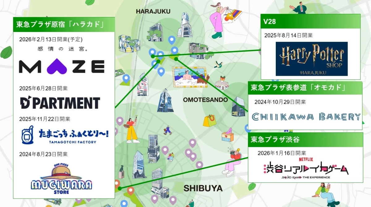 広域渋谷圏の主要施設マップ