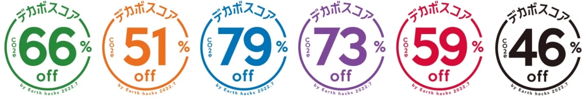 デカボススコアのロゴ