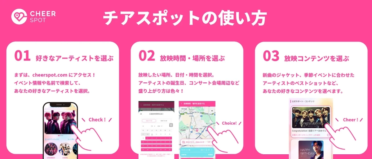 「チアスポット」の利用方法を3ステップで解説する画像。