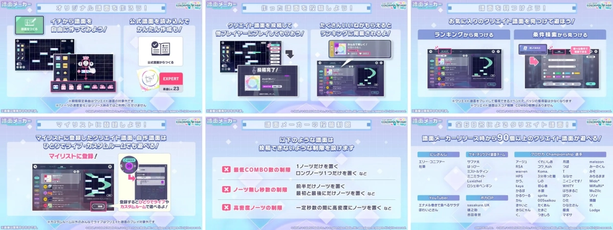 譜面メーカーの作り方、投稿、マイリスト機能