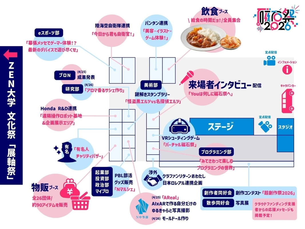 ブース企画一覧