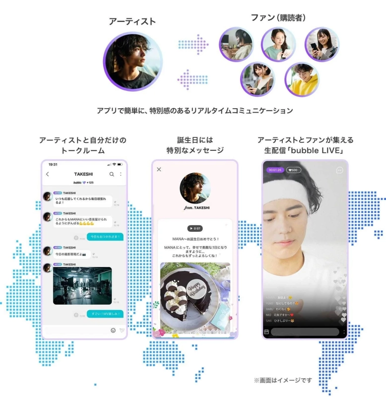 bubbleアプリの機能紹介