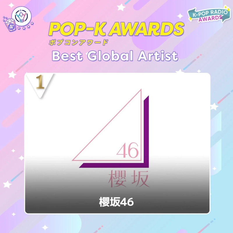 POP-K AWARDS Best Global Artist 1位 櫻坂46