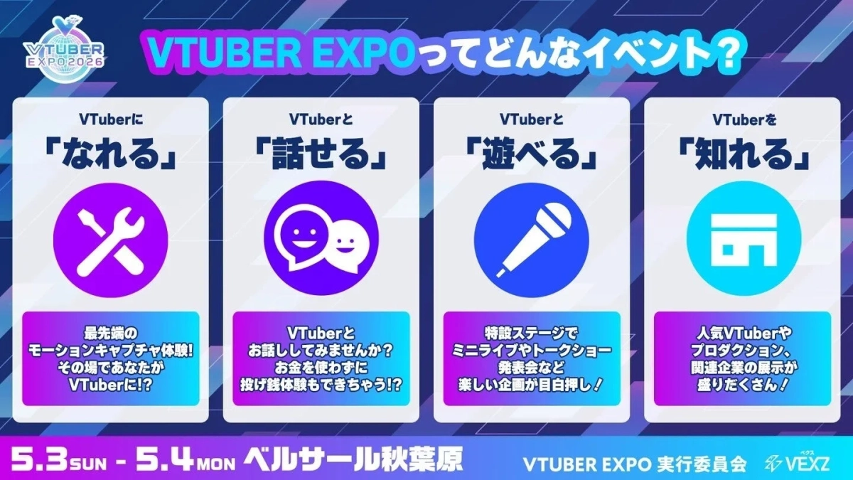 VTUBER EXPO 2026 イベント概要