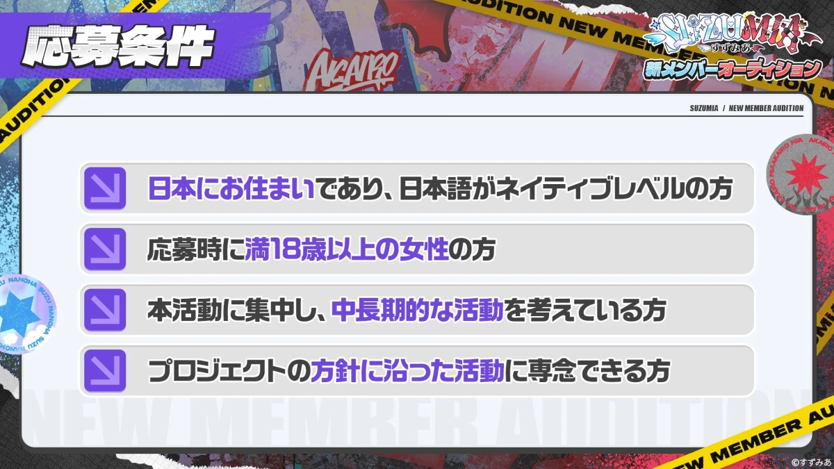 SUZUMIAの新メンバーオーディションの応募条件