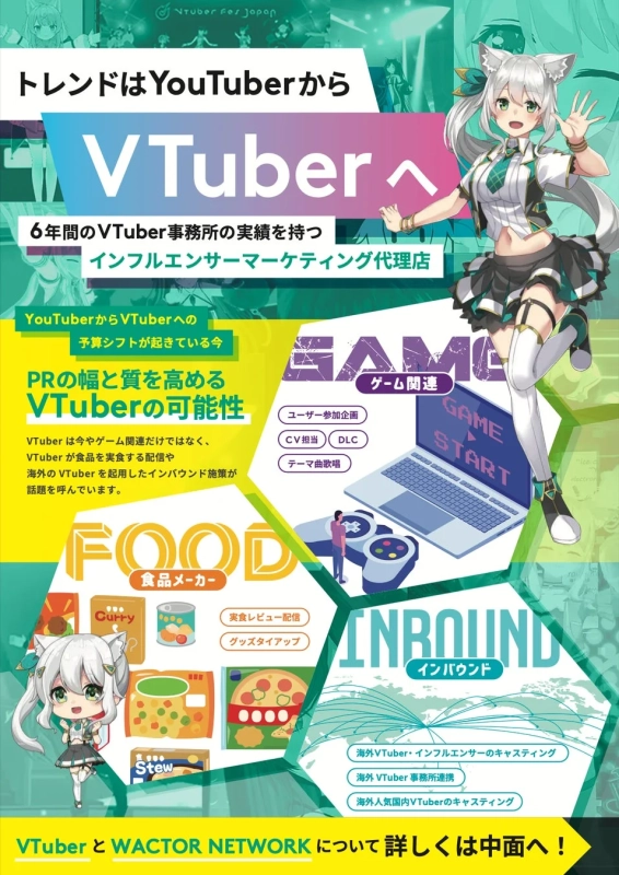 VTuberインフルエンサーマーケティング