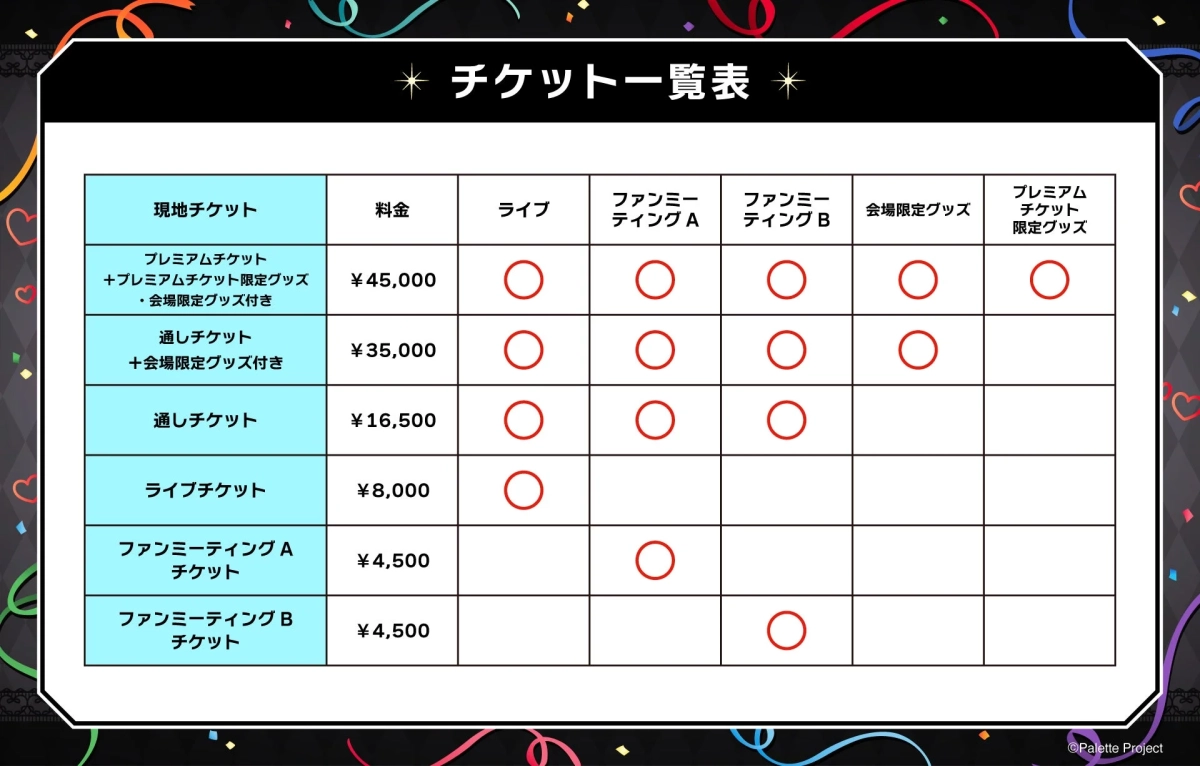 チケット一覧表