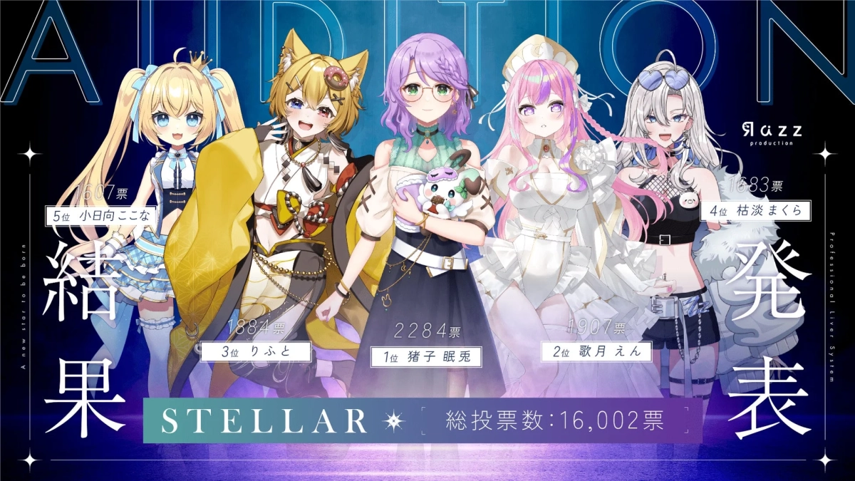 第2ステージ結果発表