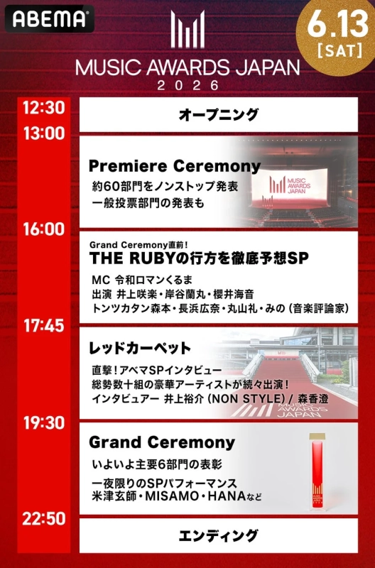ABEMA MUSIC AWARDS JAPAN 2026のタイムスケジュール