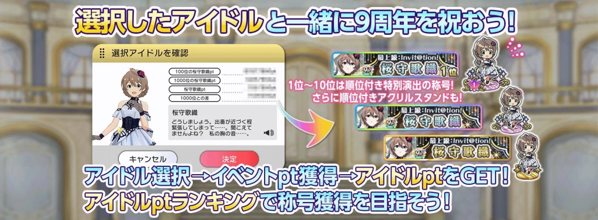 アイドル別ランキング