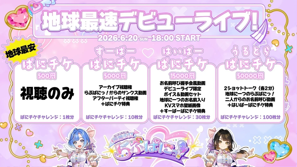 チケットプランと特典