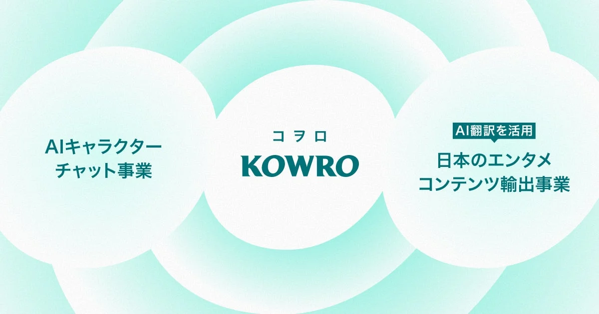KOWROの事業概要