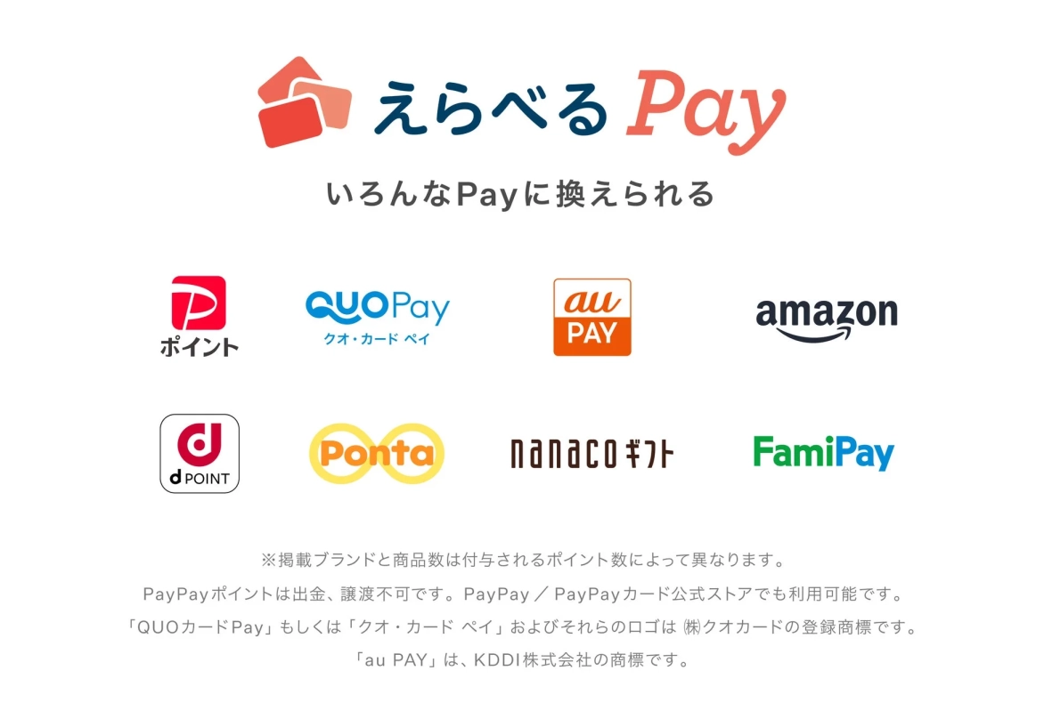 えらべるPay QUOカードPay