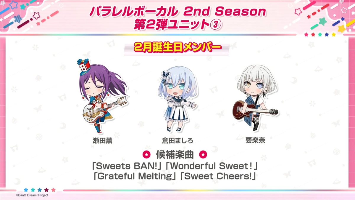 2月誕生月メンバー