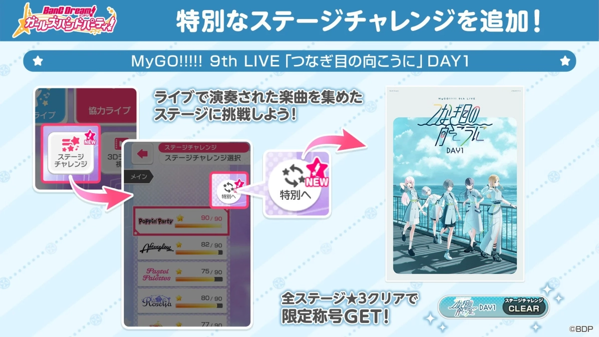 ガルパステージチャレンジDAY1