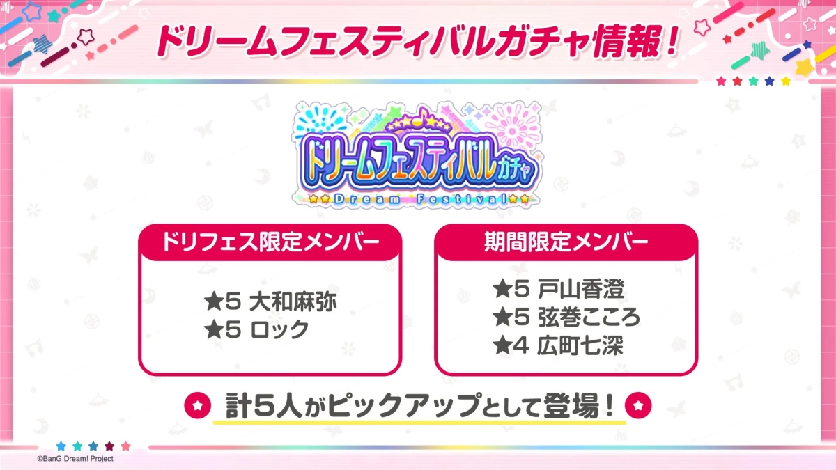 ドリームフェスティバルガチャ情報