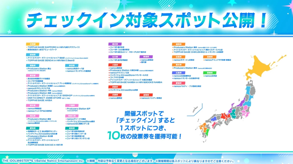 チェックイン対象スポット
