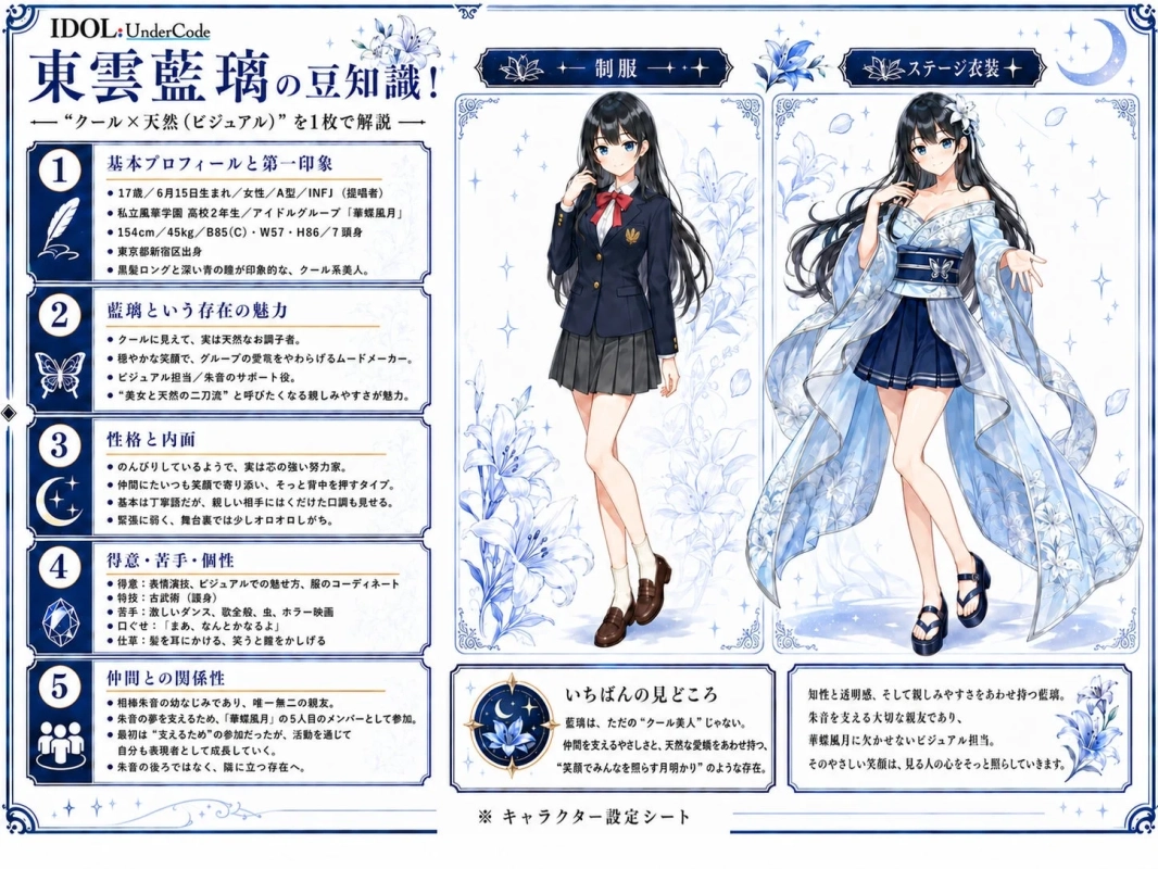 「IDOL:UnderCode」の東雲藍璃のキャラクター設定シート