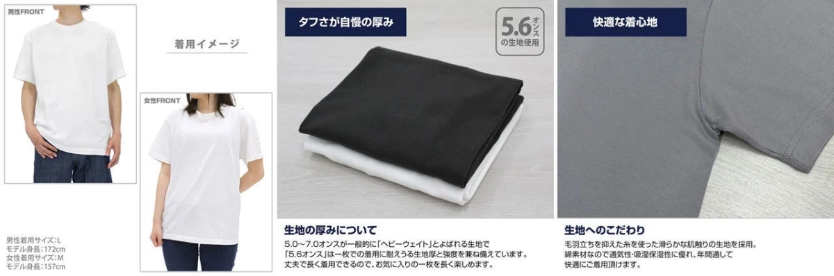 Tシャツの生地と着用イメージ