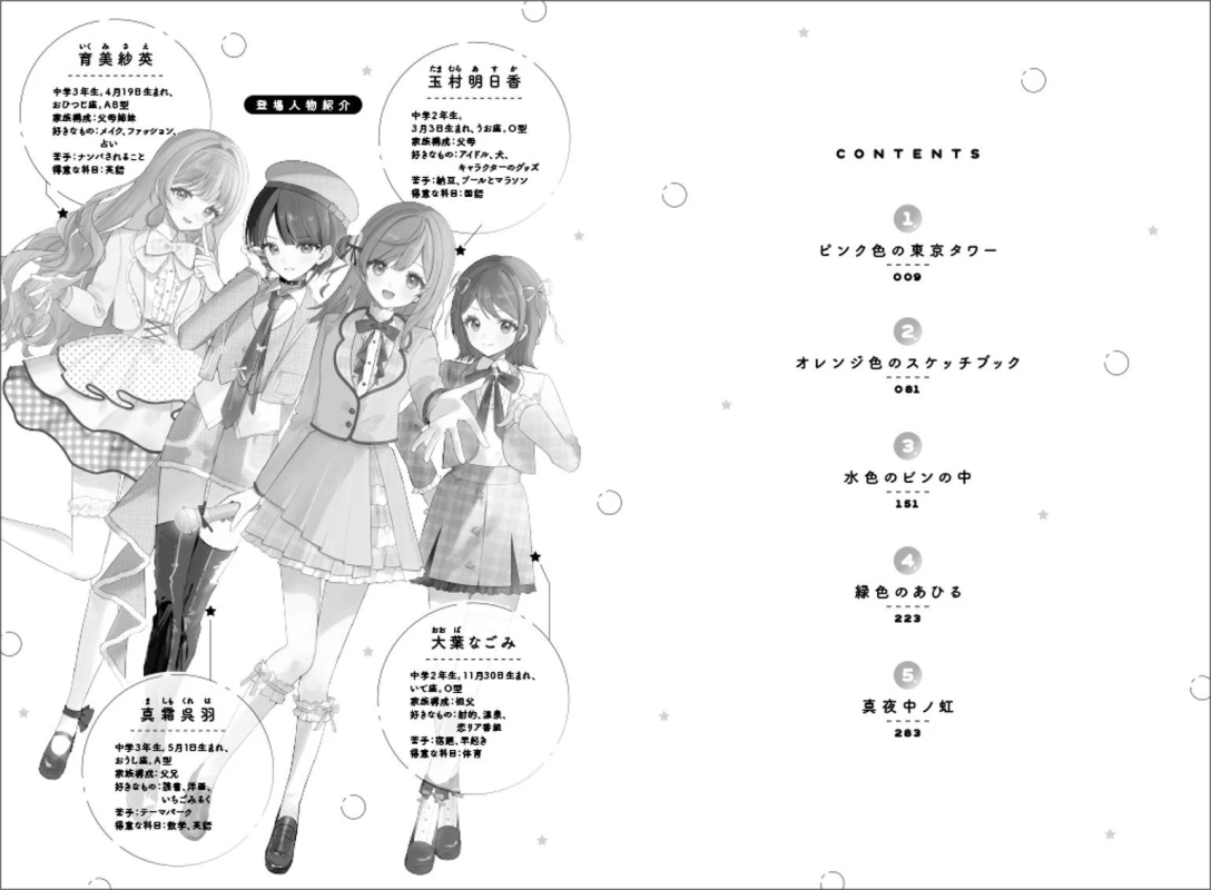 登場人物紹介