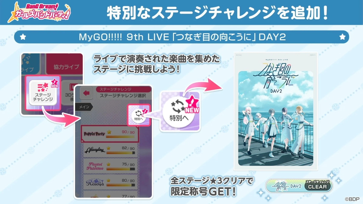 ガルパステージチャレンジDAY2