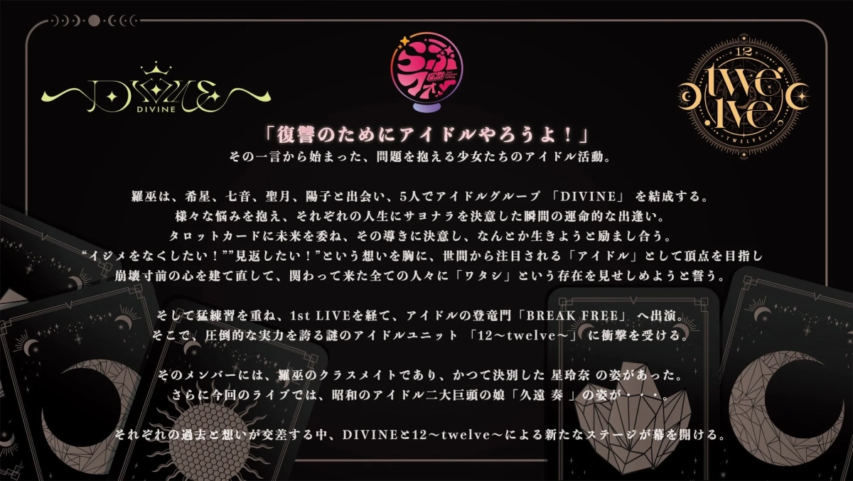 プロジェクト概要