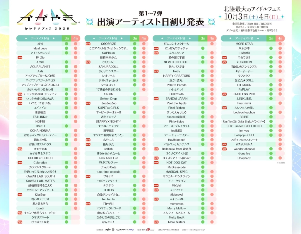 第1～7弾出演アーティスト日割り発表