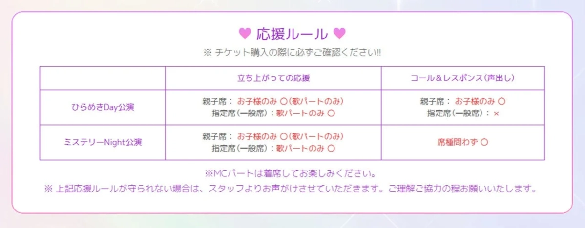 チケット券種・料金