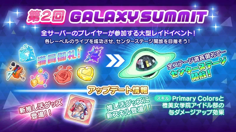 第2回GALAXY SUMMIT