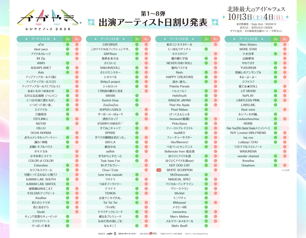 かがやきフェス2026 第1~8弾 出演アーティスト日割り発表
