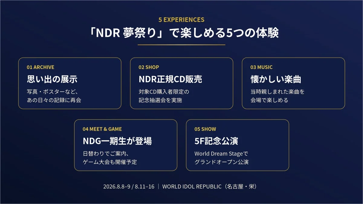 NDR 夢祭り - HISTORY & NEXT -