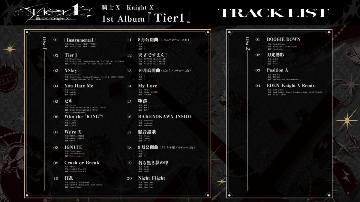 『Tier１』トラックリスト