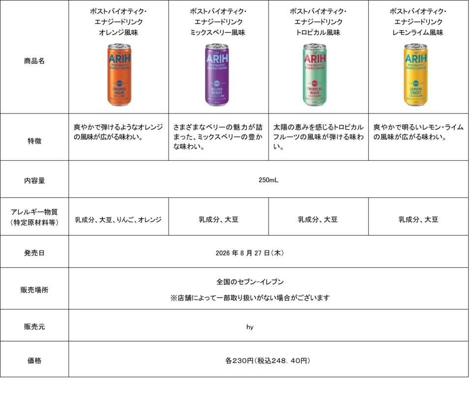 ポストバイオティク・エナジードリンク